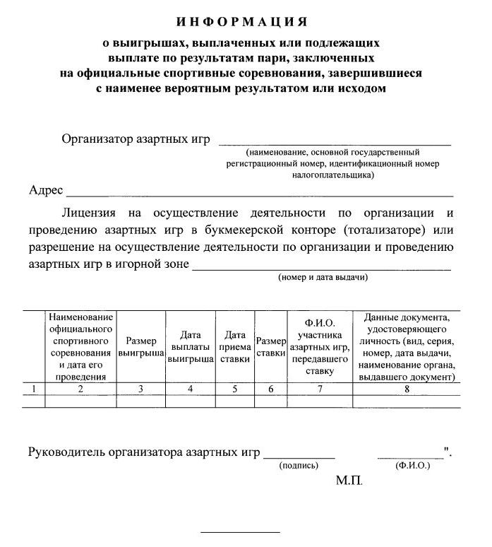 Постановление 13